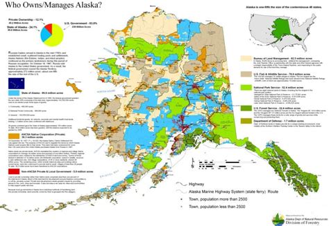 land staking|alaska land staking.